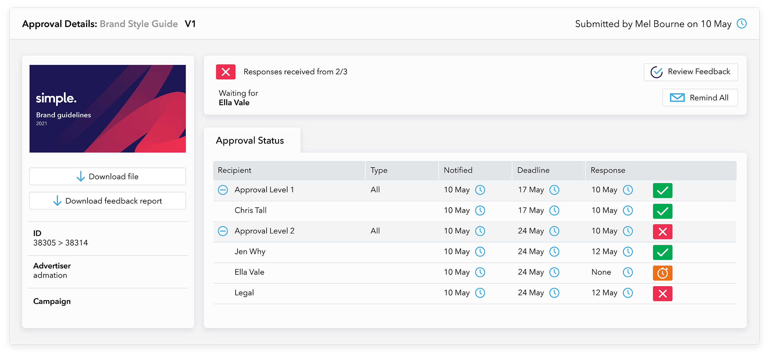 Admation: Audit trail