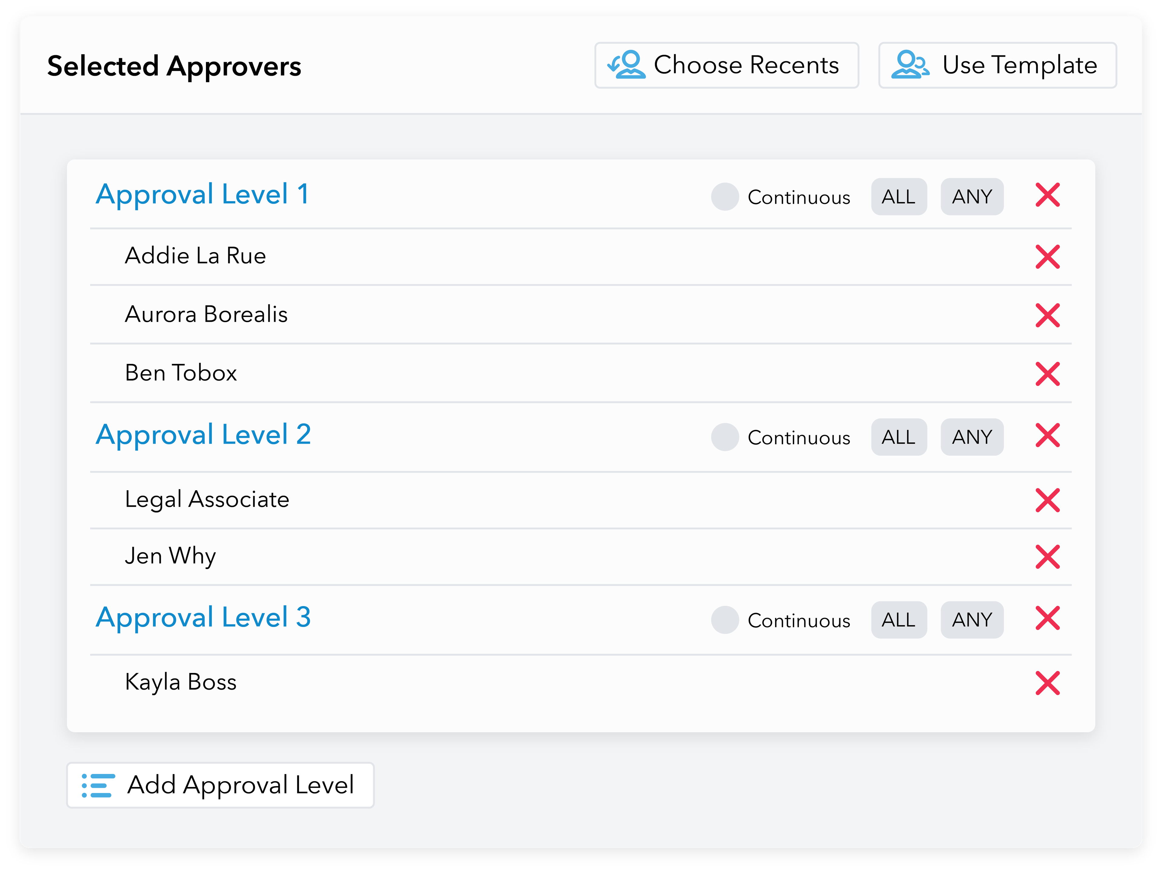 Admation: Approval_Lists