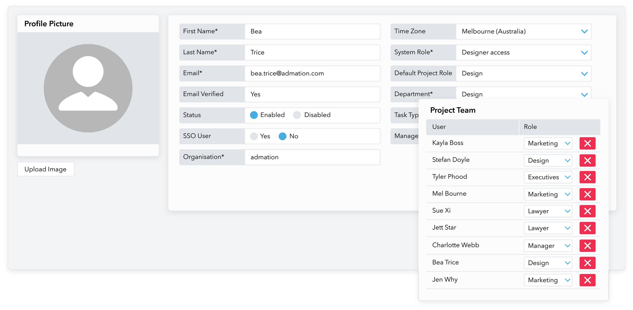 Admation: Roles & permissions