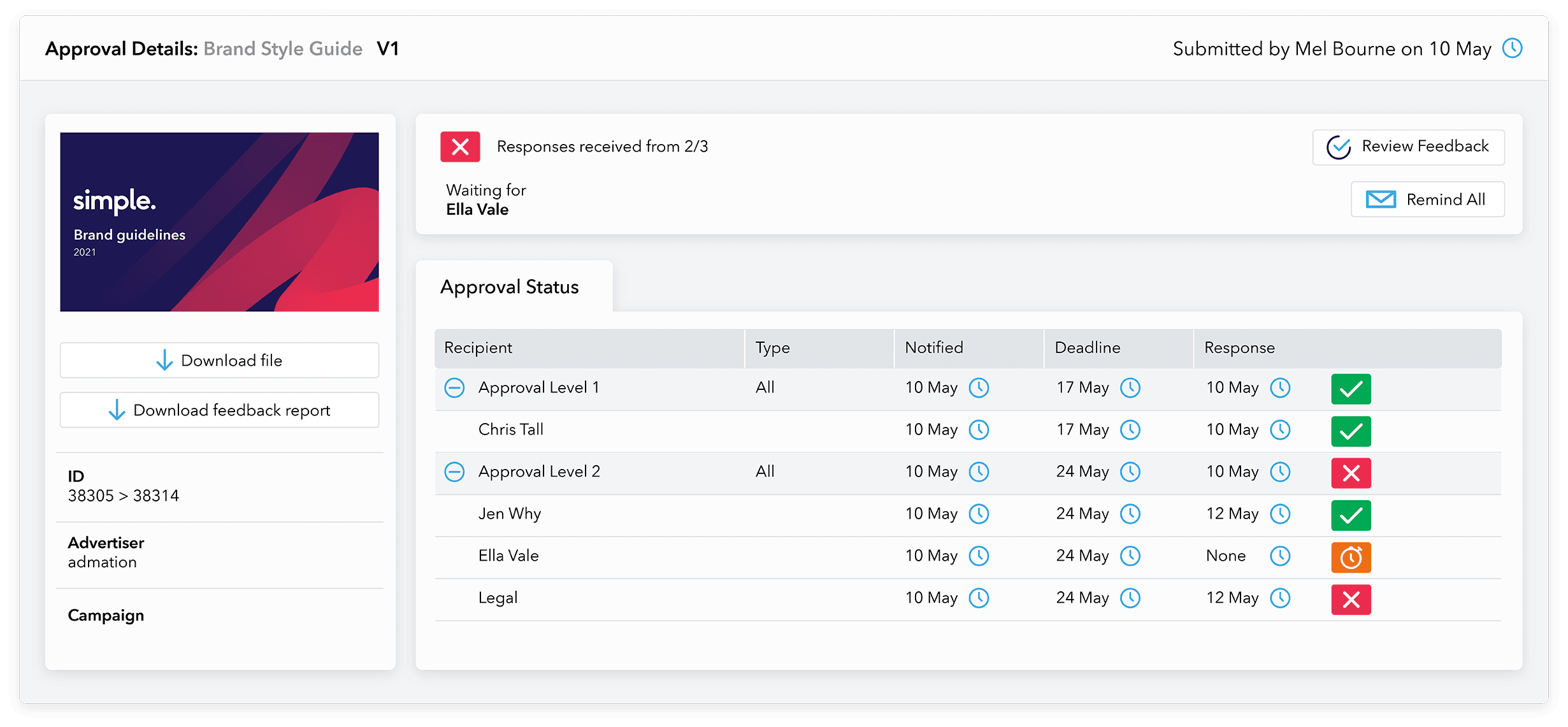 Admation: Audit trail