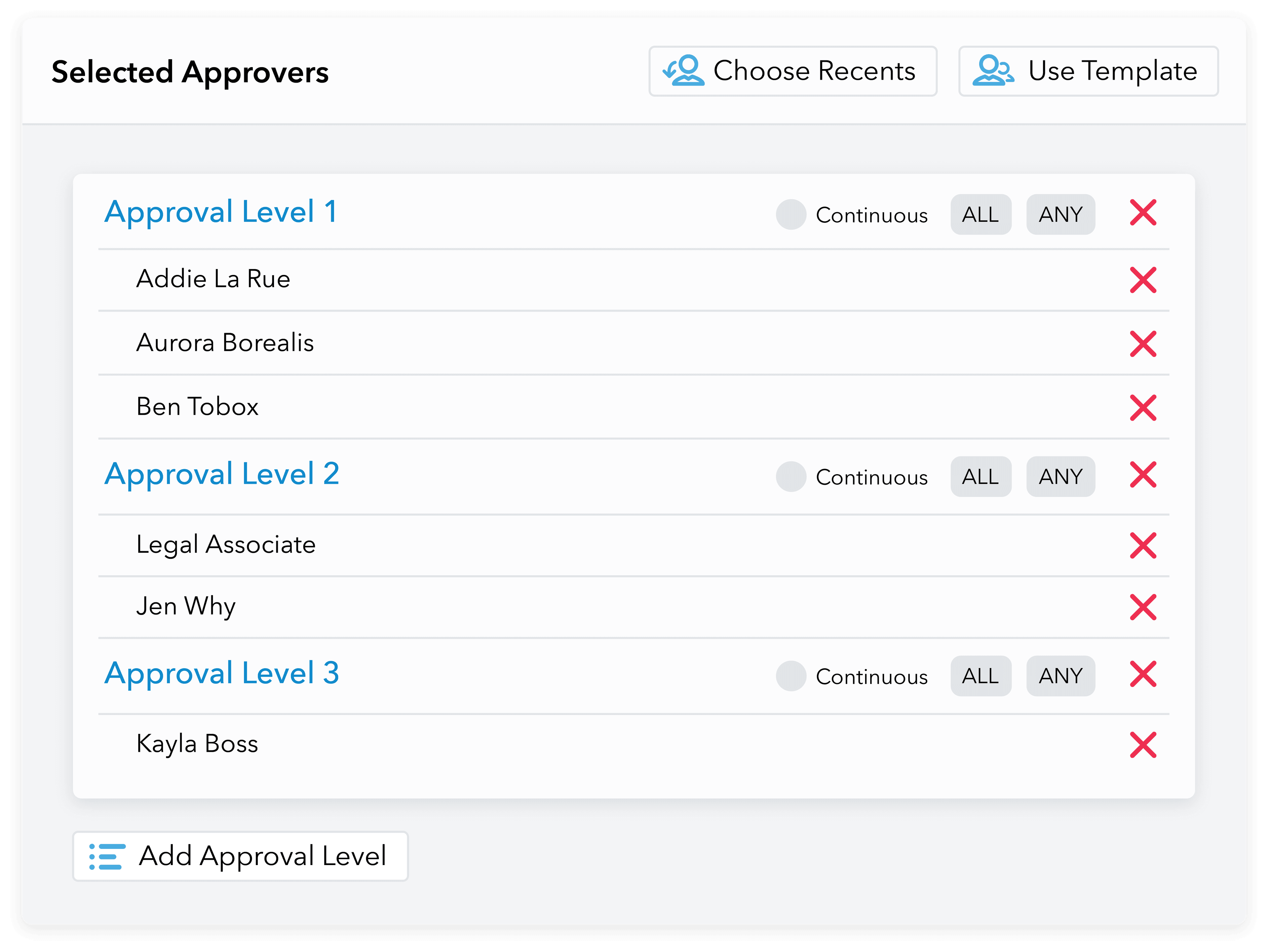 Admation: Approval_Lists