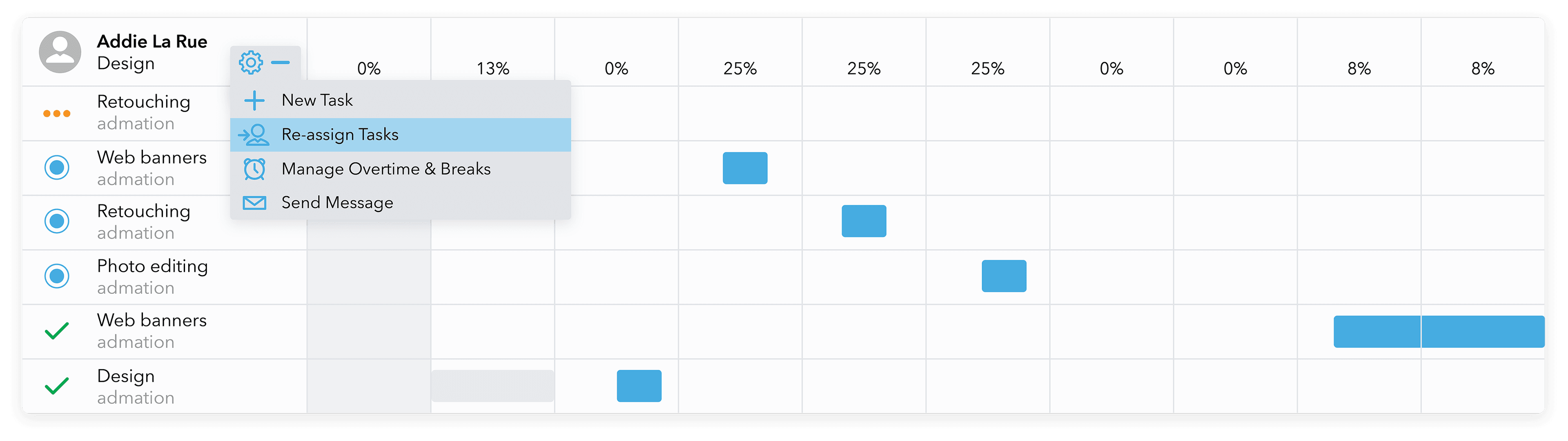 Admation: Re-assigning Tasks