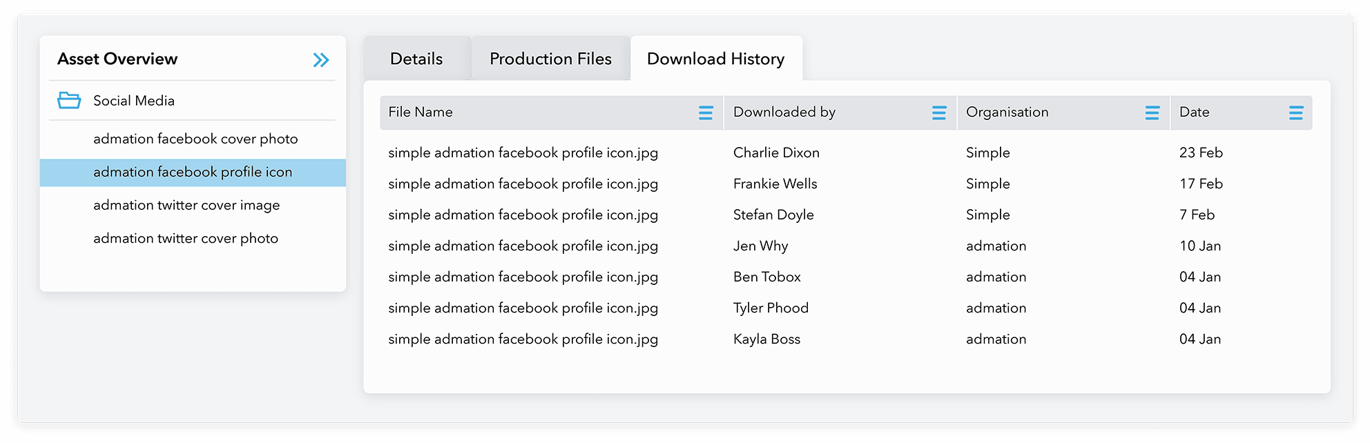 Admation: Audit Trail DAM