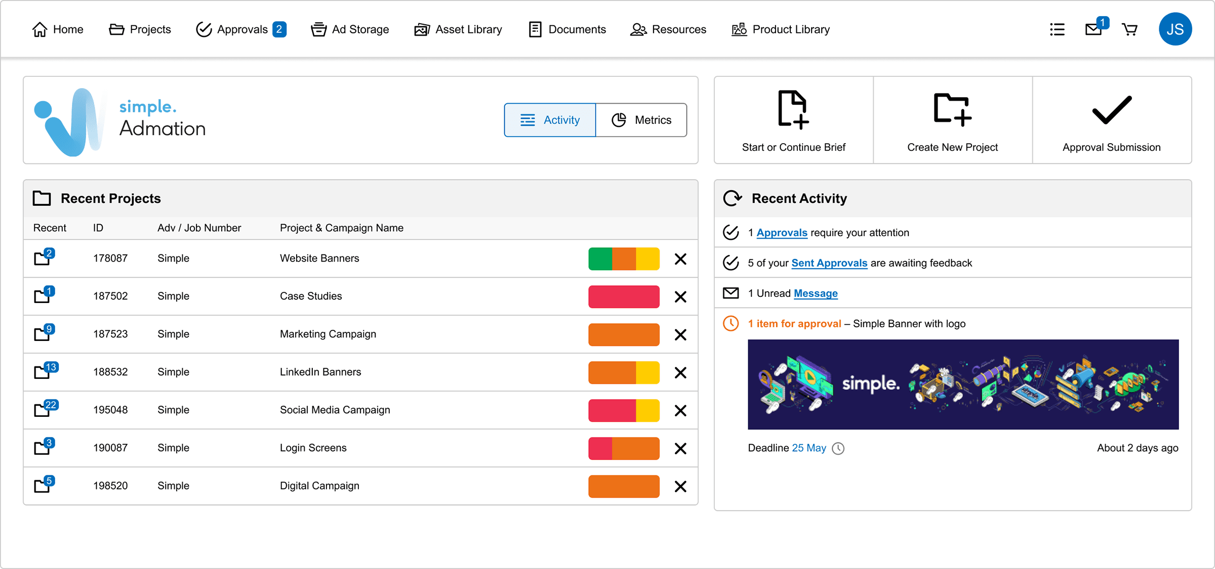 Admation: Dashboard