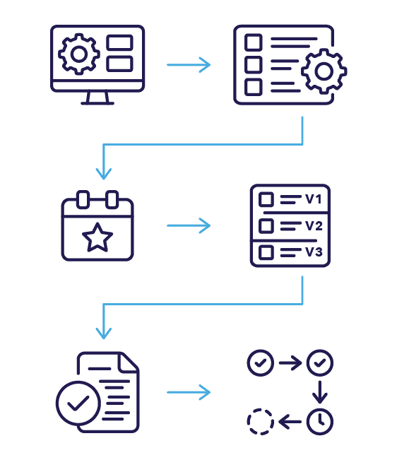 Audit Trail Diagram