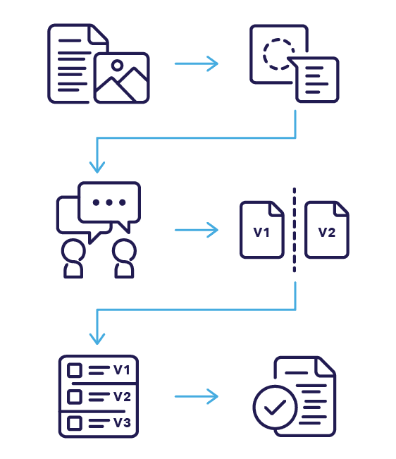 Online Proofing Diagram