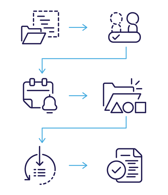 Approval Tools Diagram