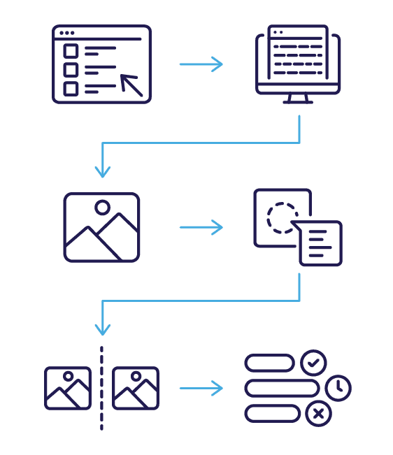 Reviewing Videos and Web Diagram